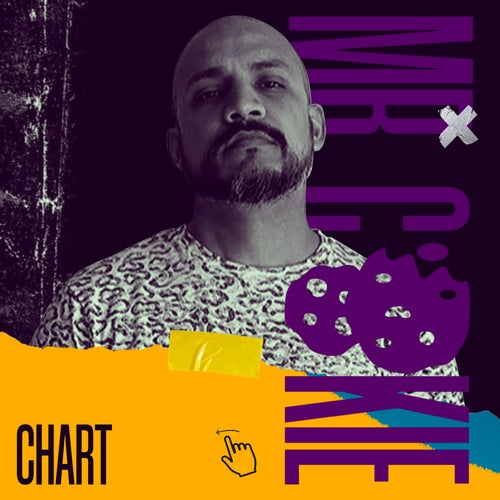 Mr. Cookie - Escuchala Remix Chart